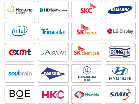 Semiconductor Equipment